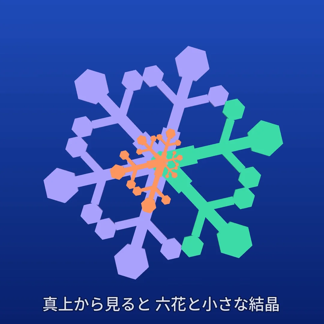 3層雪結晶の3Dモデル静止画
